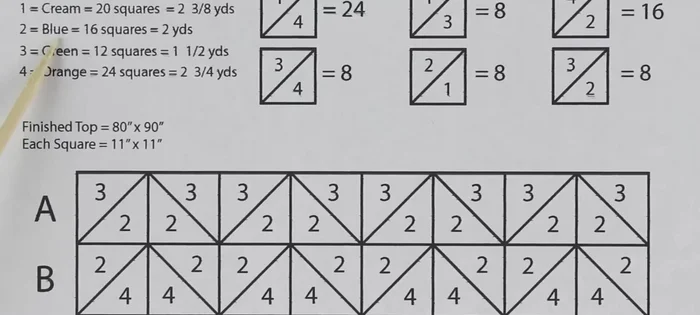 Use non-directional fabrics for easier sewing.