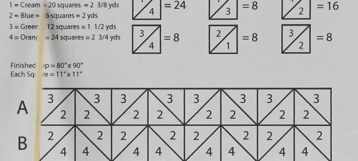 Cut 11x11 inch squares from your fabrics based on the pattern's requirements. Efficient cutting technique: Cut strips of 11 inches and then cut those strips into 11-inch squares.