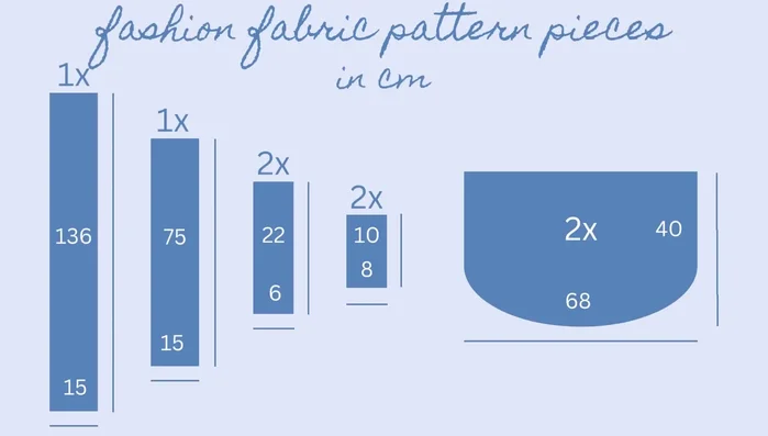 Cut Wadding and Lining Pieces to Match