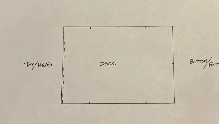 Gather bed skirt: Using a zigzag stitch over a strong cord, gather three sides of the bed skirt.