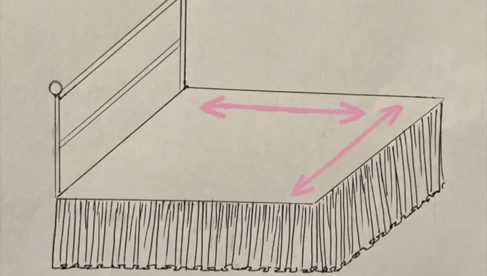 Calculate fabric needs: Add the lengths of the three sides of your bed. Multiply this by your desired fullness (2.5x recommended). Add extra for hems. Determine how many cuts you can get from your fabric width based on the desired drop, and calculate yardage accordingly.