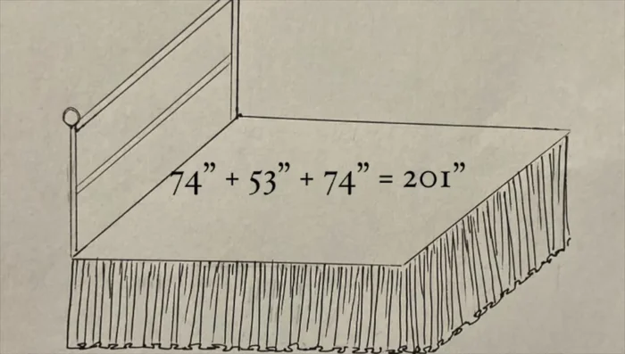 Calculate fabric needs: Add the lengths of the three sides of your bed. Multiply this by your desired fullness (2.5x recommended). Add extra for hems. Determine how many cuts you can get from your fabric width based on the desired drop, and calculate yardage accordingly.
