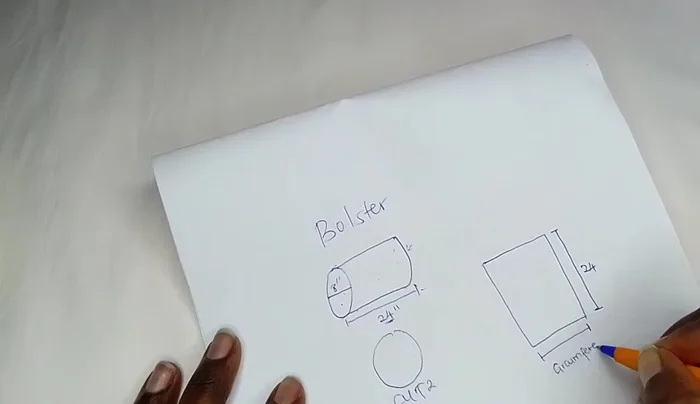 Calculate Circumference: Use the formula πd (where d is the diameter) to find the circumference of the circular ends. (π ≈ 3.142)
