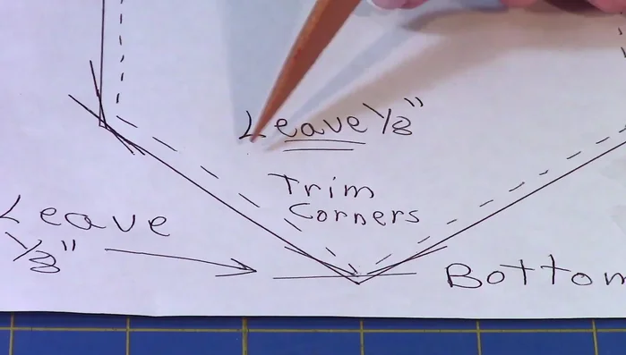 Secure rod: Use a zipper foot to stitch across the top to secure the rod.