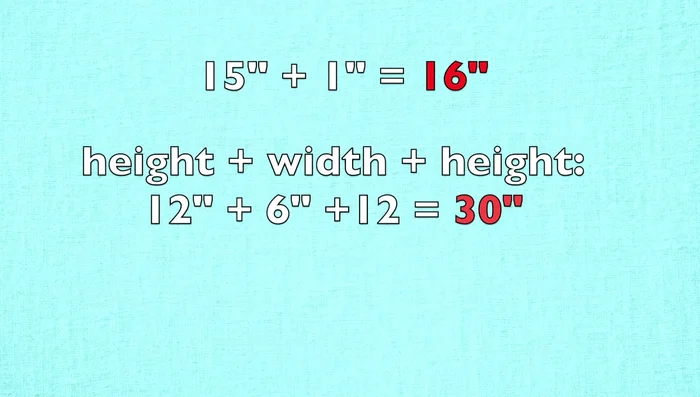 Calculate fabric dimensions: Use the measurements to determine the size of the main body piece and two side panels. Cut these pieces from your fabric and matching pieces from the fusible fleece.