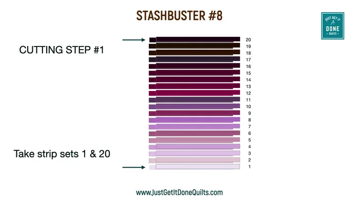 Repeat steps 3 and 4 for all 20 pairs.