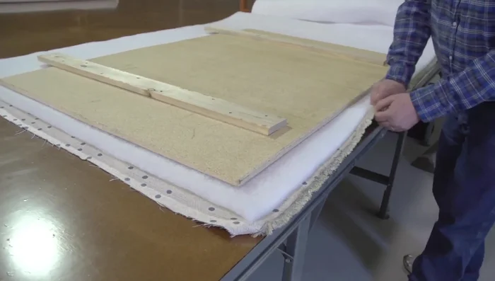 Cut the fabric and batting to size.