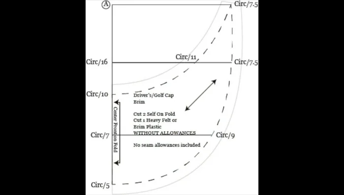 Prepare the bill: Cut out two bill pieces from heavy craft felt. The pattern should have seam allowances removed, and the inner edge should be scooped out for shaping.