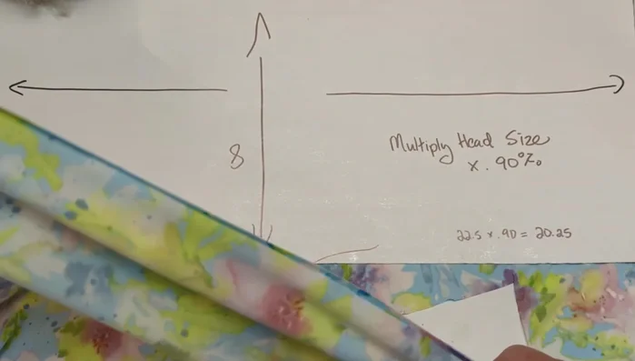 Turn the fabric right side out.